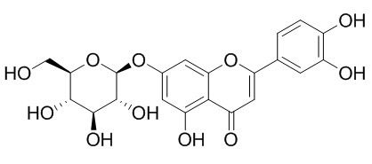 Cynaroside